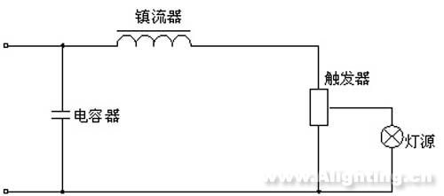 æ°”ä½“æ”¾ç”µç¯æŽ¥çº¿å›¾