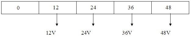 多路ä¸åŒç”µåŽ‹è¾“å‡º12Vã€?4Vã€?6Vã€?8V
